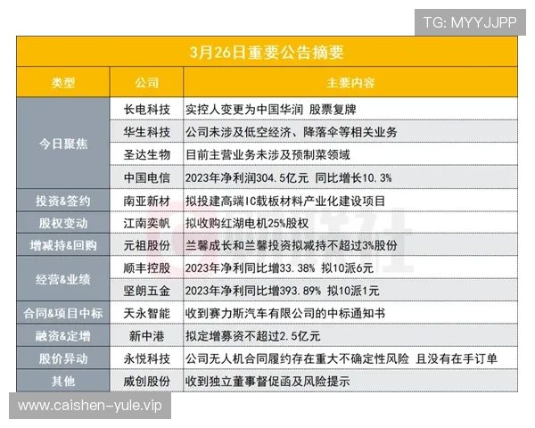 壹号电子娱乐官网入口官方地址变更公告，确保玩家第一时间获取最新登录入口信息